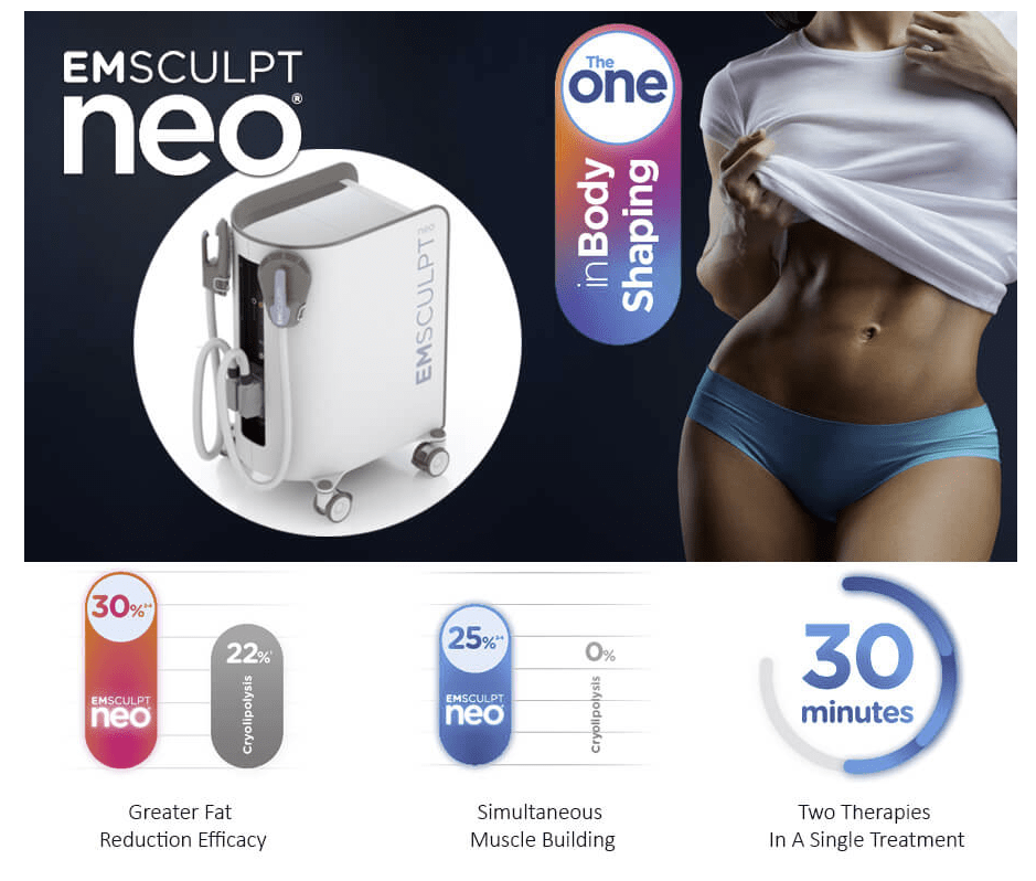 Body Contouring Emsculpt Neo Skinfinity Medspa